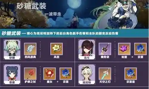 2命砂糖阵容搭配