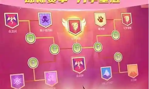 放置奇兵绿阵容搭配