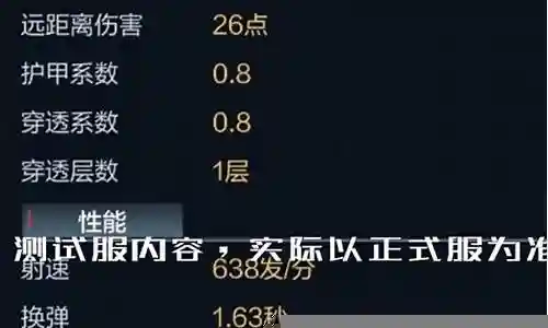 猎人sss的阵容搭配
