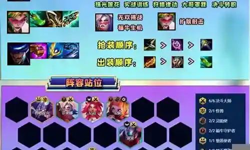 打气剑姬阵容搭配