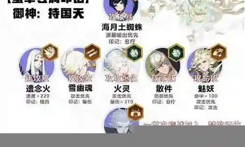 莹草怎么搭配阵容插图