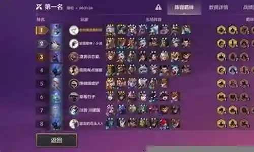 超强控制阵容搭配图表