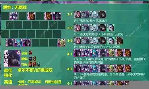 卓尔不群前期阵容搭配最新
