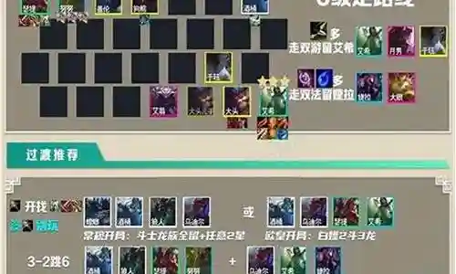 斗士龙族阵容搭配