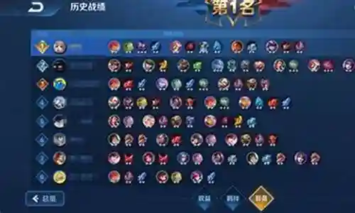 王者之力阵容搭配