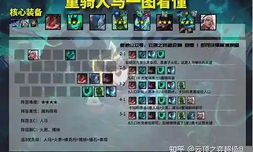 妖姬赌狗阵容搭配