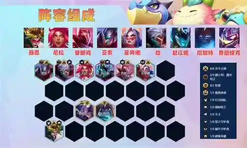 薇恩搭配的阵容