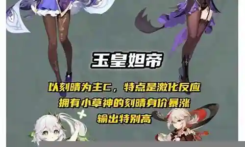 顶级阵容搭配图