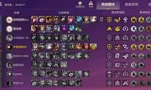 法斗 搭配阵容
