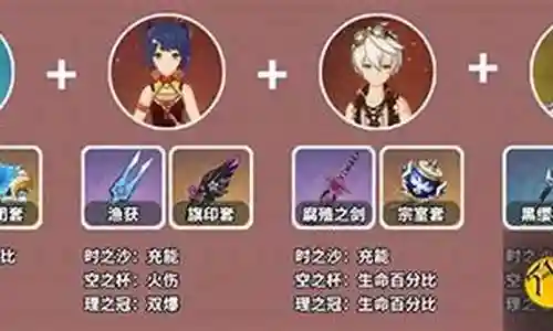 甘雨可莉阵容搭配插图