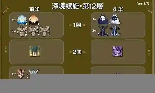 深渊裂缝阵容搭配