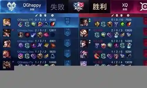 王者荣耀xq阵容搭配插图