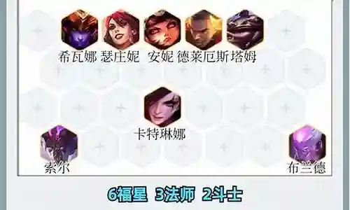 福星法师阵容搭配图片