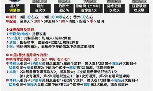 丑女兔子阵容搭配