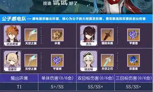 原神水冰阵容搭配