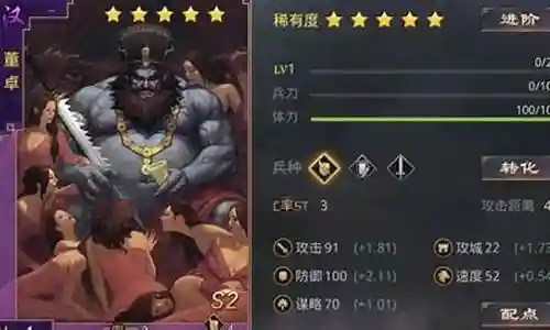 董卓率土之滨阵容搭配