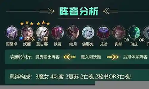 魔女刺客阵容搭配详细