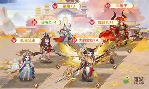自在西游妖阵容搭配