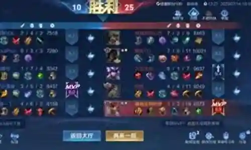 辅助廉颇阵容搭配