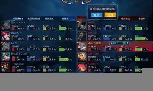 王者荣耀逆风阵容搭配