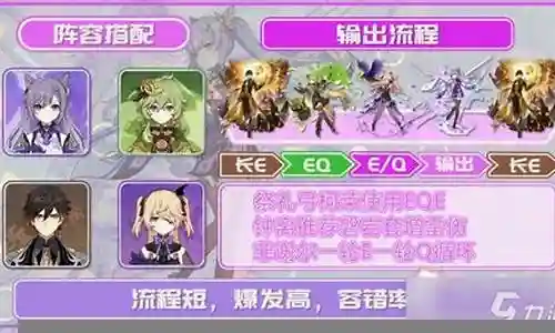 复刻晴天队阵容搭配