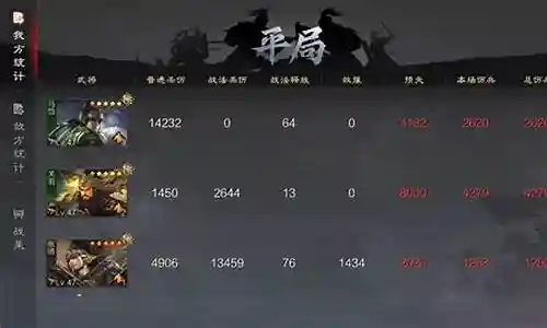 白板蜀骑阵容搭配