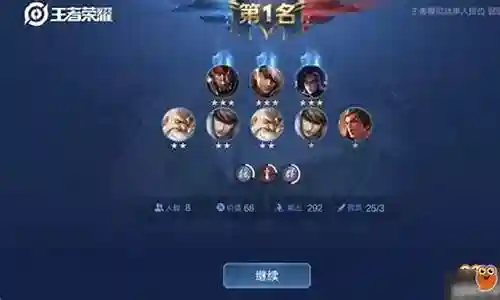 王者佣兵天赋阵容搭配