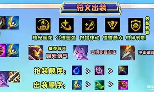 机甲流剑魔阵容搭配插图