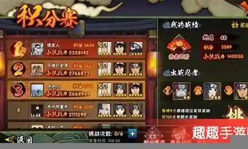 火影手游 阵容搭配