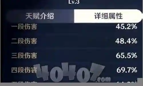 零命公子搭配阵容