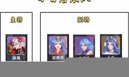 胖子日常阵容搭配图
