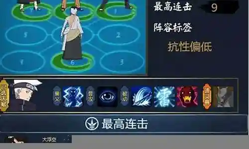 火影组织争霸阵容搭配