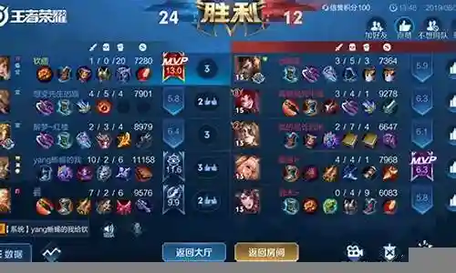孙膑体系怎么搭配阵容