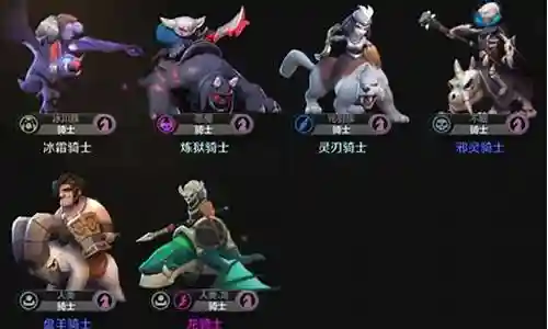 骑士自走棋手游阵容搭配