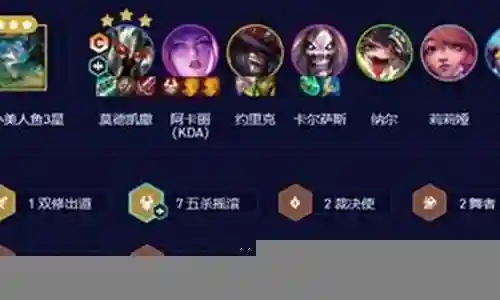 最强五杀阵容搭配插图
