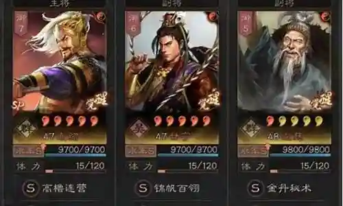 袁绍武锋盾阵容搭配插图