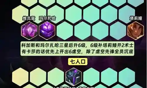 金铲铲冲锋阵容搭配