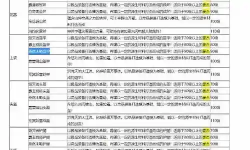 游侠破空怎么搭配阵容