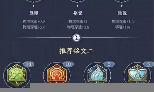王者之武搭配阵容最新插图