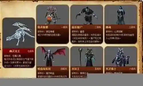 酒吞挖土阵容搭配图表