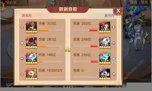 老唐昊阵容搭配图片