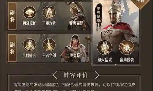 枪斗帝国阵容搭配推荐