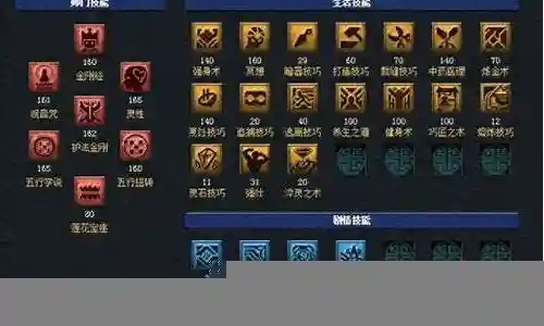 梦幻西游最强比武阵容搭配插图