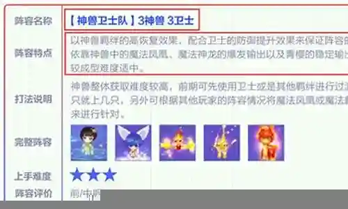 炫舞极速幻影搭配阵容