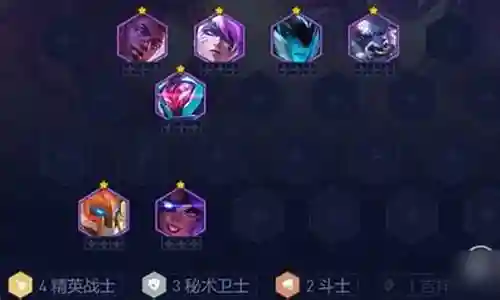 精英战士成型阵容搭配图