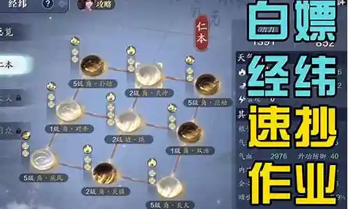 天刀下墓阵容搭配攻略