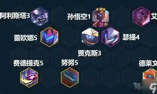 猴子战斗机甲阵容搭配