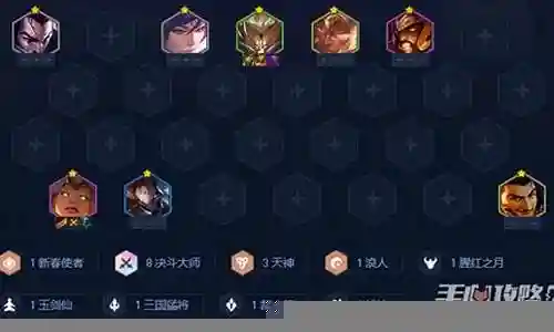 决斗天使怎么搭配阵容最强插图