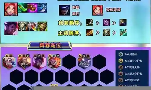 和尚阵容搭配金铲铲