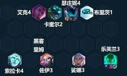 怪兽妖姬阵容搭配推荐图